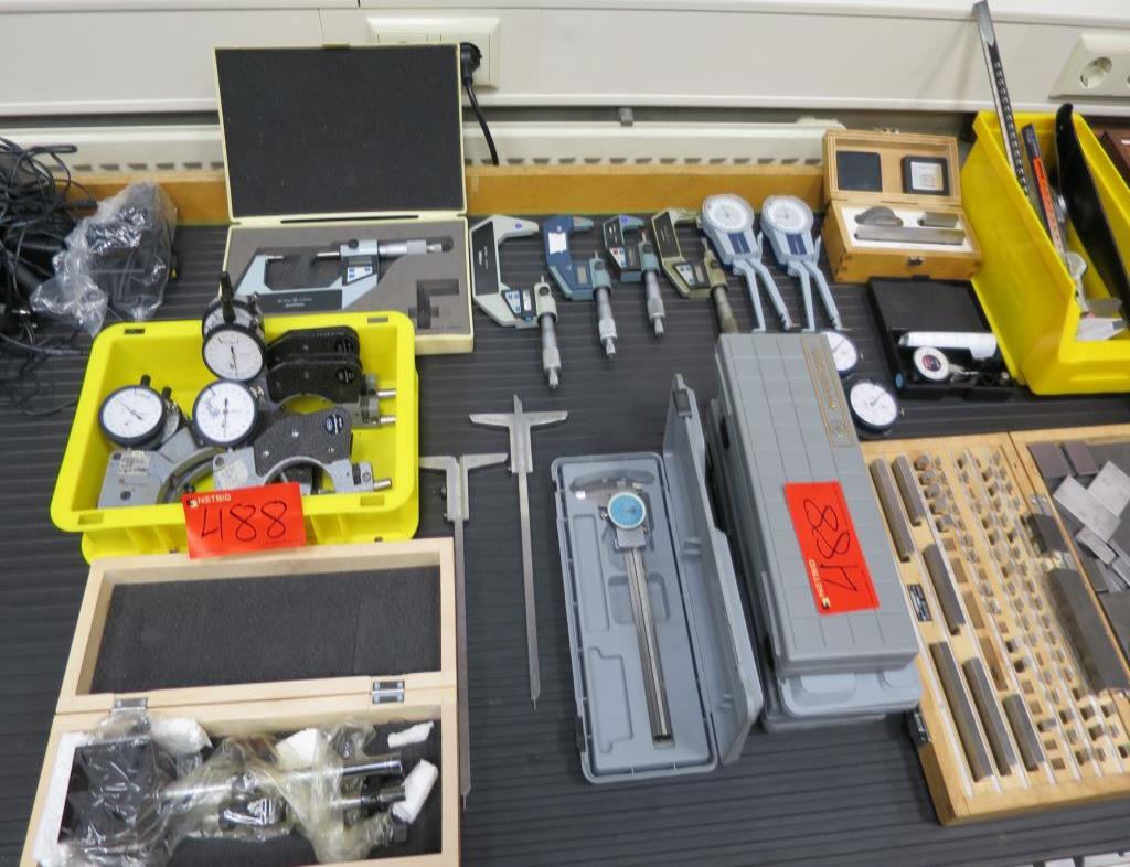 Digital and analog measuring equipment