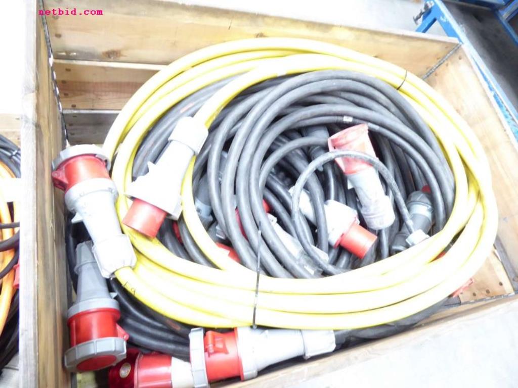 Extension cable CEE