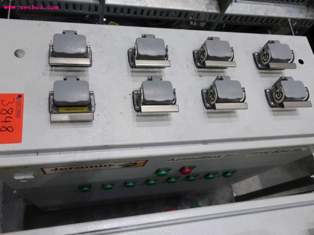 Jeromin Azimutbox III Control box motors (BHV 834.56)