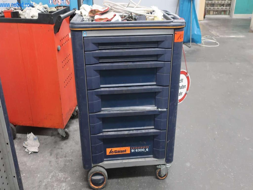 Garant tool trolleys  - Later release, from 31.05.2021